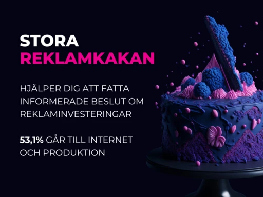 Stora reklamkakan: Årsstatistik av reklaminvesteringar